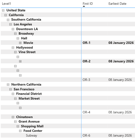 Remove blank rows from matrix but still contain da... - Microsoft ...