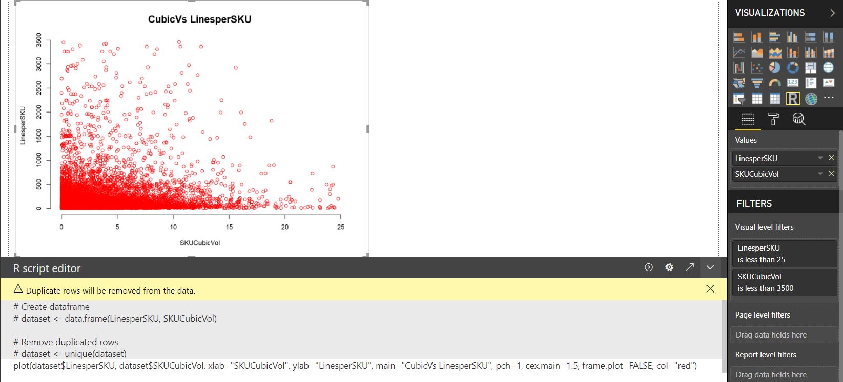 scatter graph with R - Microsoft Fabric Community