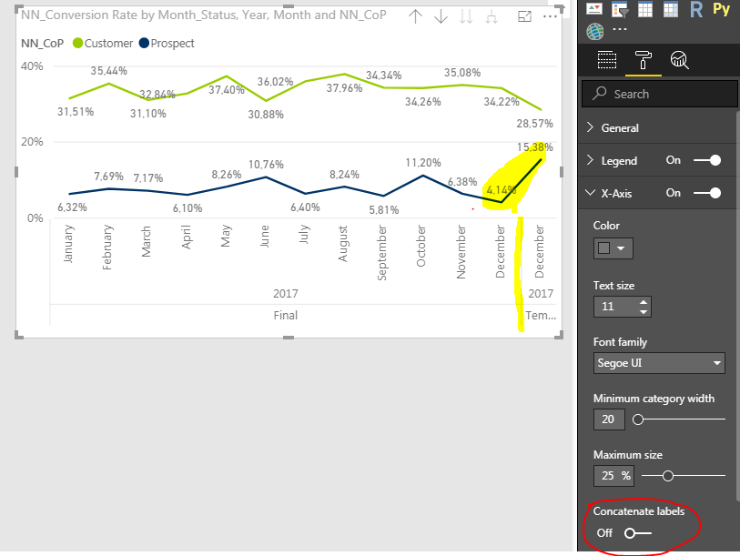 POWERBI_Split_LINECHART.PNG