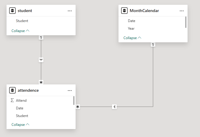 Solved: Create Measure to Return Highest Value - Microsoft Fabric Community