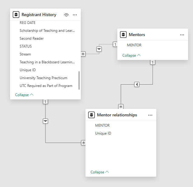 Solved: Multiple values in cell - use as filter - Microsoft Fabric ...