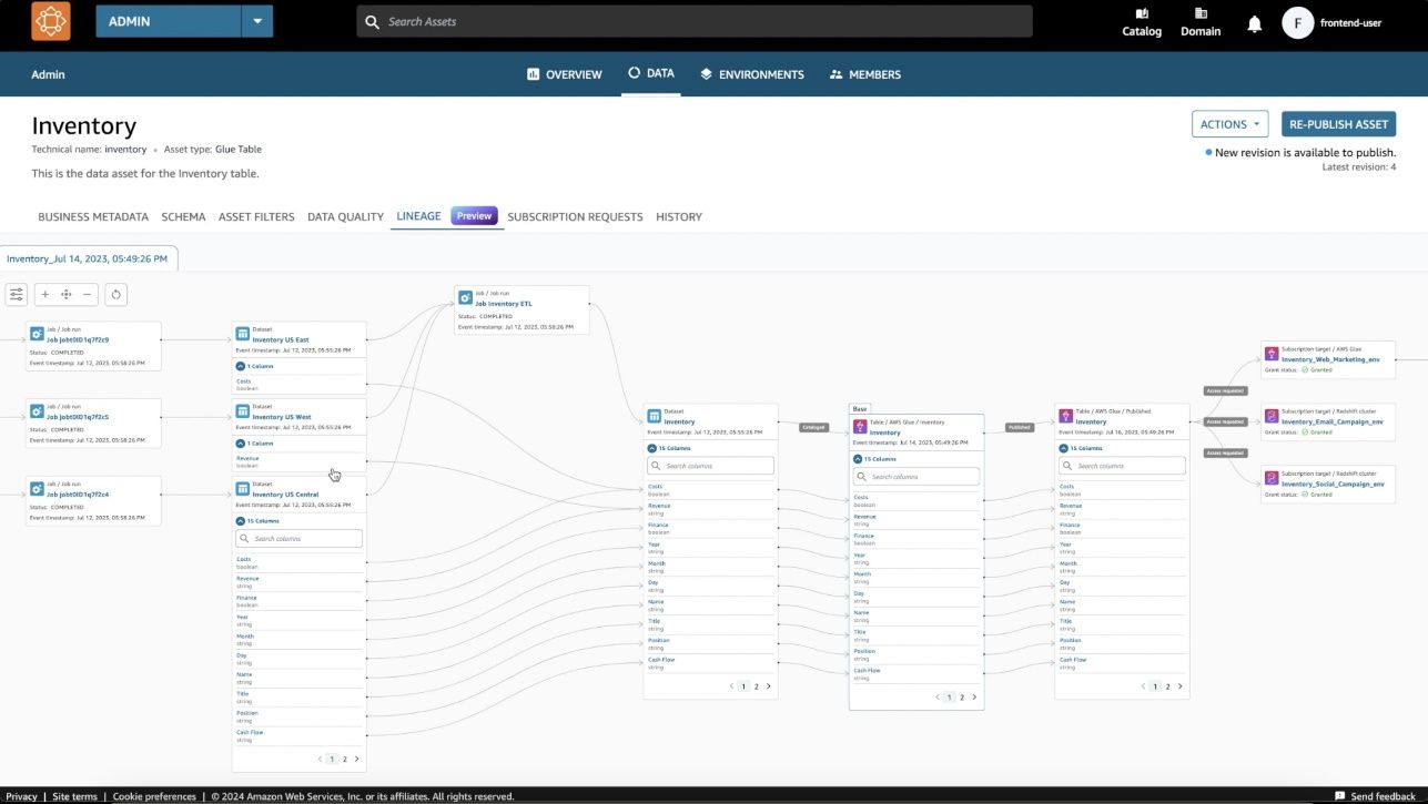 OpenLineage support for Column Level Lineage in La... - Microsoft ...
