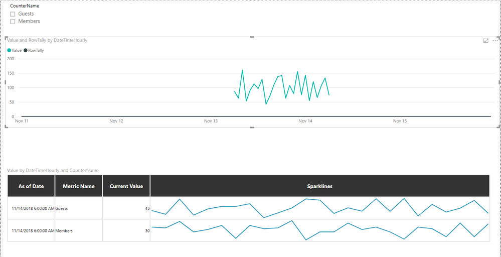 SparkLine.PNG