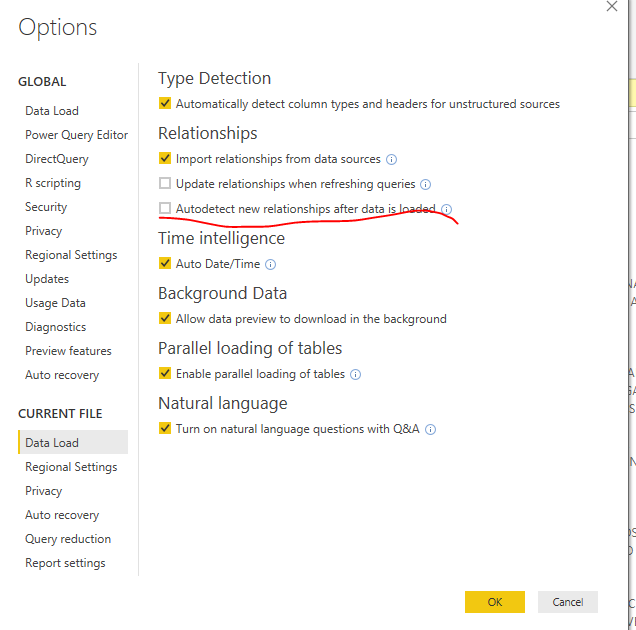 Power BI Scheduled Refresh Failure Error: 429 TOO  - Microsoft Fabric  Community