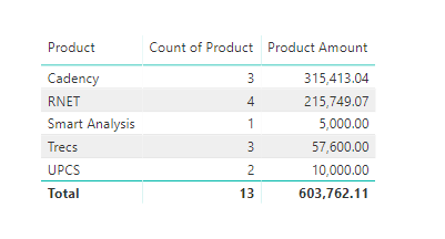 result table.PNG