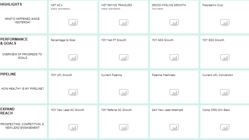 an example of a dashboard