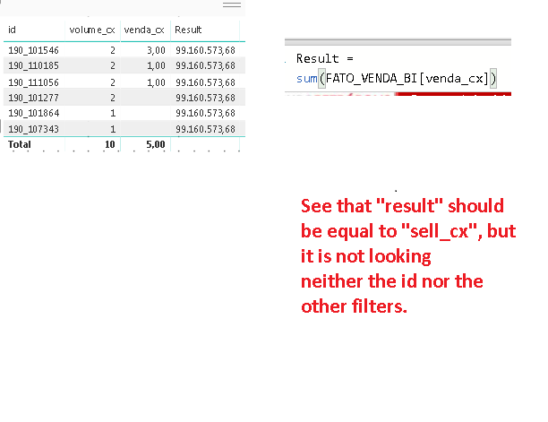 Calculated column based on measurements. - Microsoft Fabric Community