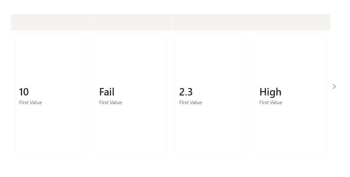 Solved: Category Header in the New Card Visual - Microsoft Fabric Community