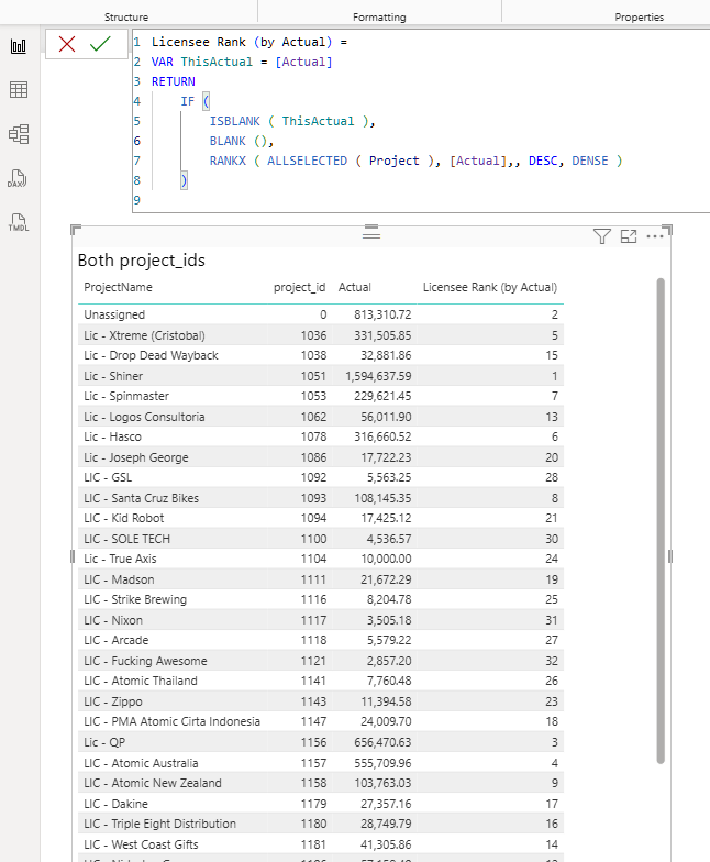 Solved: Ranking fails when I add a reference table - Microsoft Fabric ...