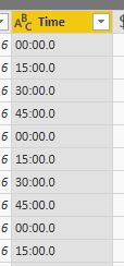 Solved: Text to time data format conversion error - Microsoft Fabric ...