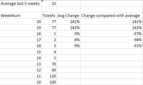 2016-09-07 10_54_55-Book2 - Excel.png