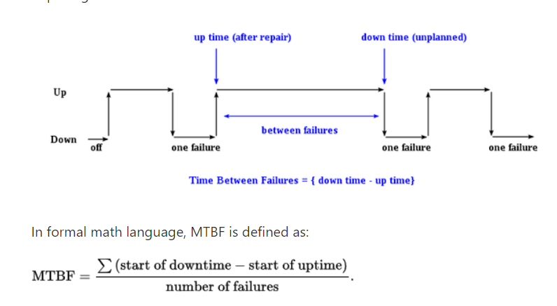 Calculate Duration Datetime and Sum - Microsoft Fabric Community