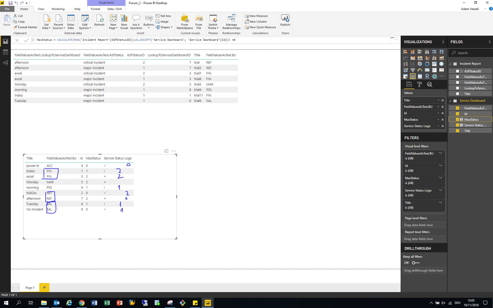 Solved: Showing the MAXvalue per ID/person - Microsoft Fabric Community