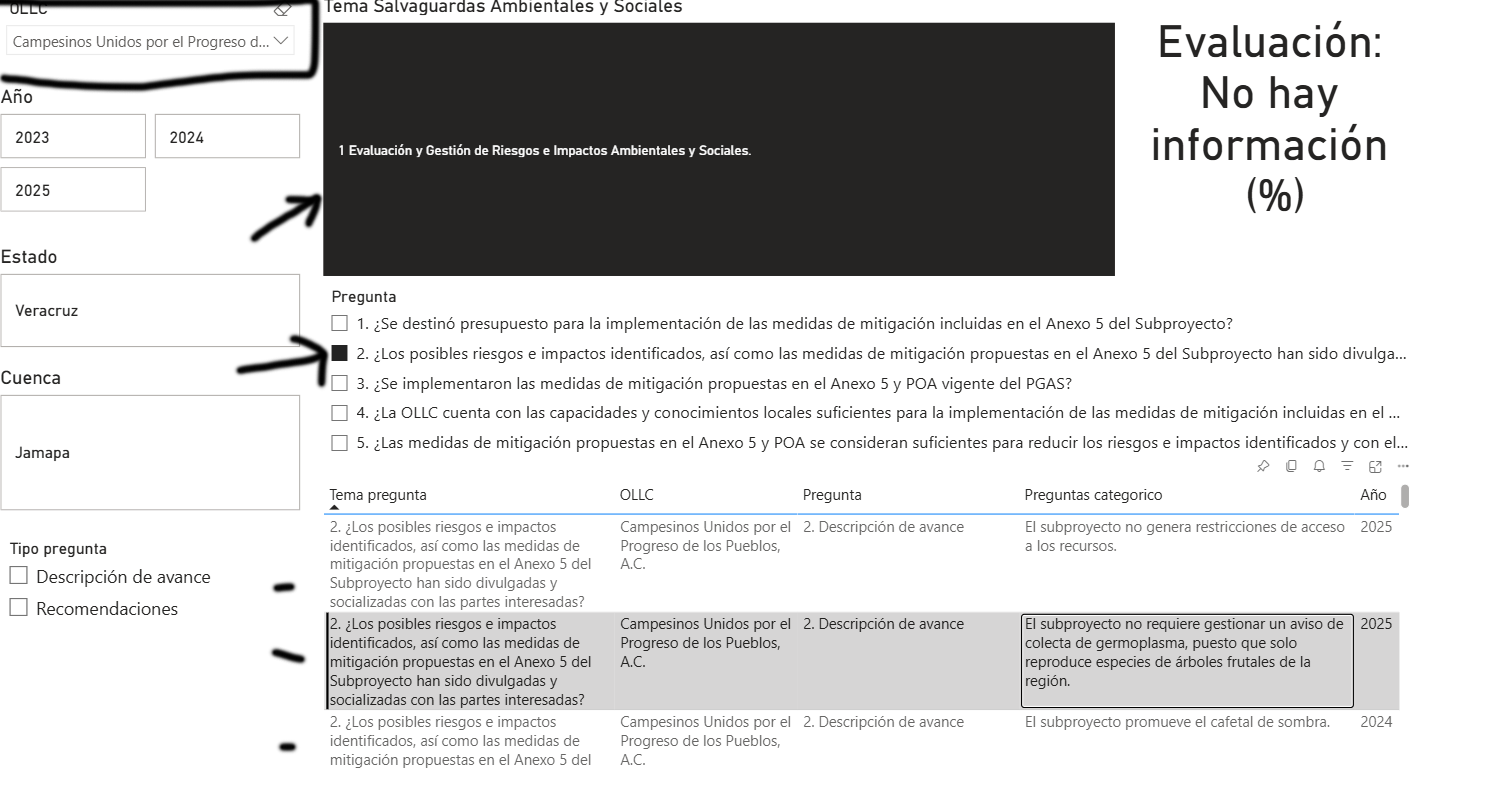 Solved: Problem with filters in Power Bi service - Microsoft Fabric ...