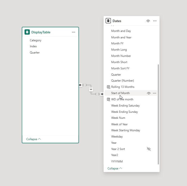 Solved: Adding a second subtotal in a matrix - Microsoft Fabric Community