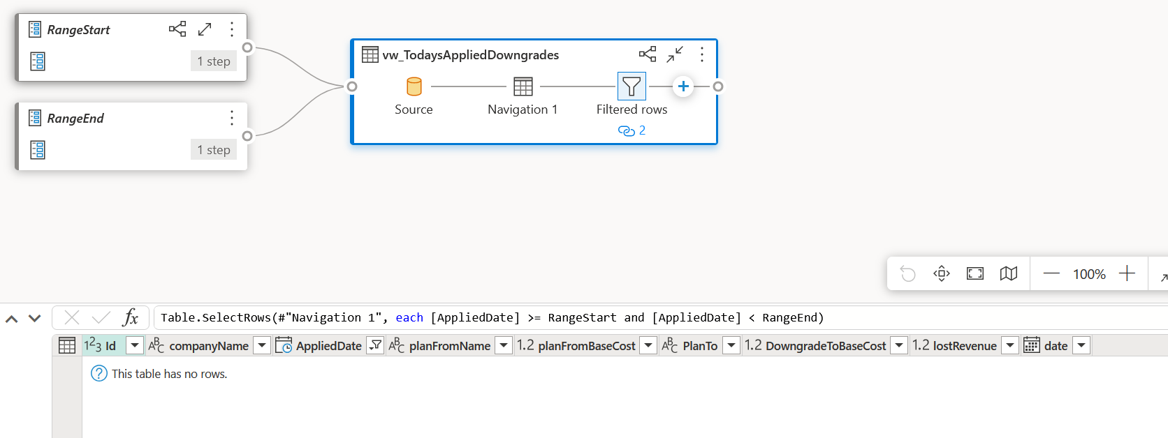 Solved: Incremental Refresh option not coming up when righ ...