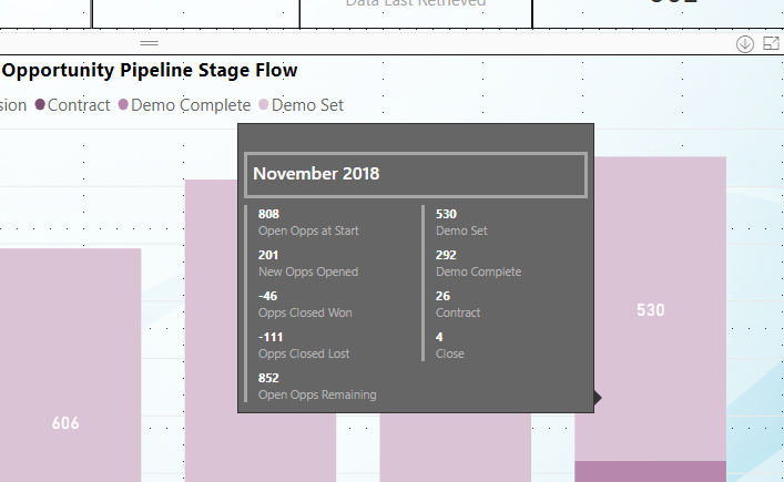 Tool tip ordering and custom tool tip support in C... - Microsoft ...