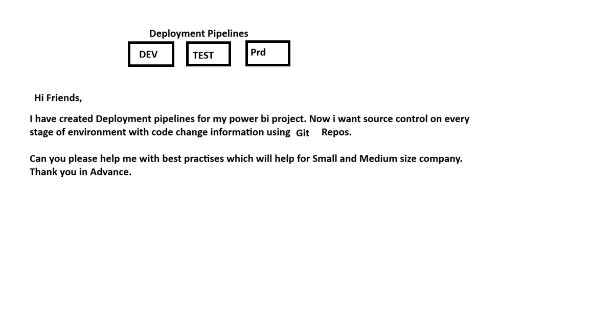 Solved: How to use source code control on Deployment pipli ...