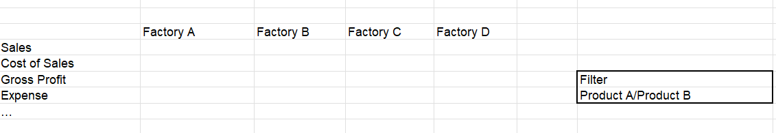 Solved: Matrix Columns Sorting by DAX Measure Value - Need ...