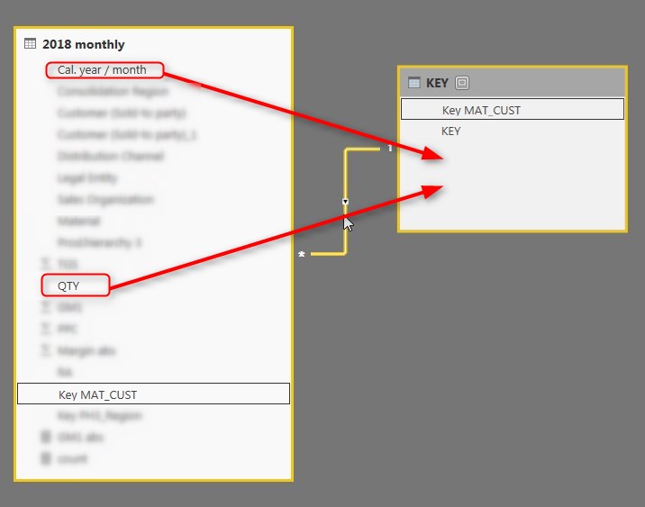 Solved: Get data from other table - Microsoft Fabric Community