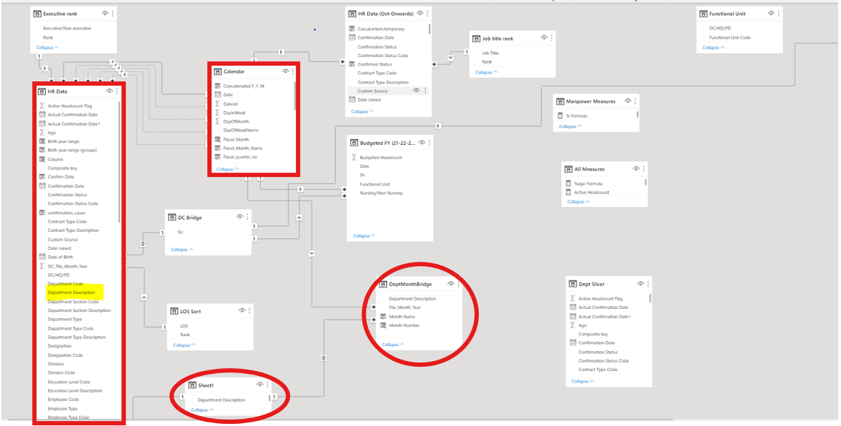 Solved: Slicer issue. - Microsoft Fabric Community