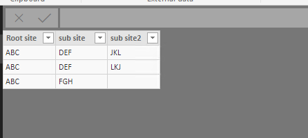 best way to show multilevel parent child hirearchy - Microsoft Fabric ...