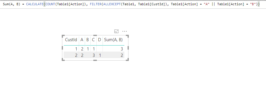 Adding a Total Column to a Matrix Visual that only... - Microsoft ...