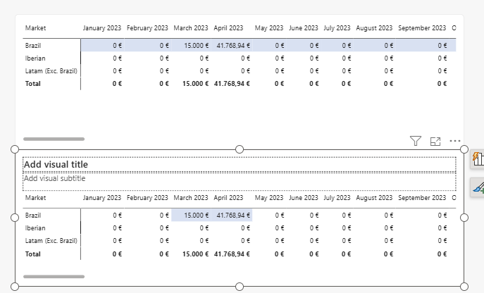 Solved: Matrix Row Conditional Formatting - Microsoft Fabric Community
