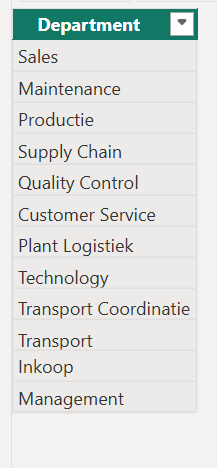 Solved: Legend Format for Line Column Chart - Microsoft Fabric Community