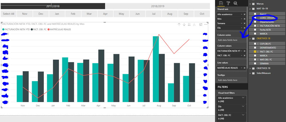 Capturaline and clustered chart.PNG