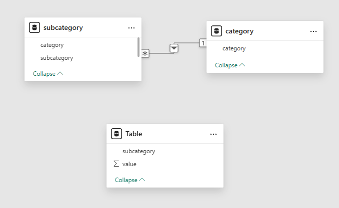 Solved: Change in category selection changes selected subc ...