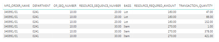 Import_machining_res_transactions - Power BI Desktop_2018-11-21_11-46-08.png