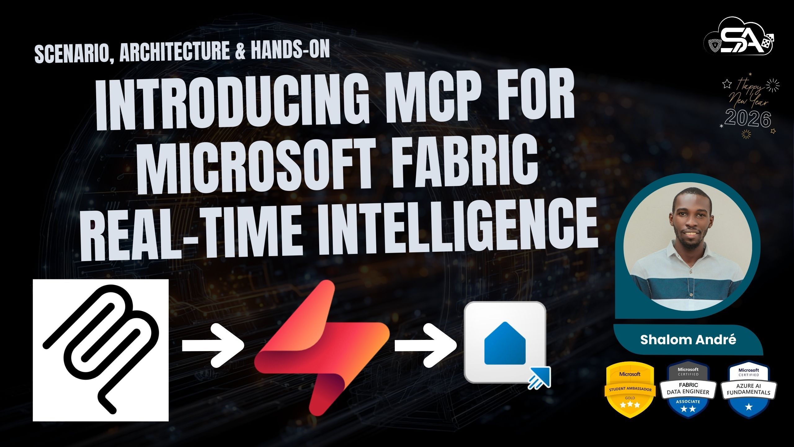 Introducing MCP for Microsoft Fabric Real-Time Int... - Microsoft ...
