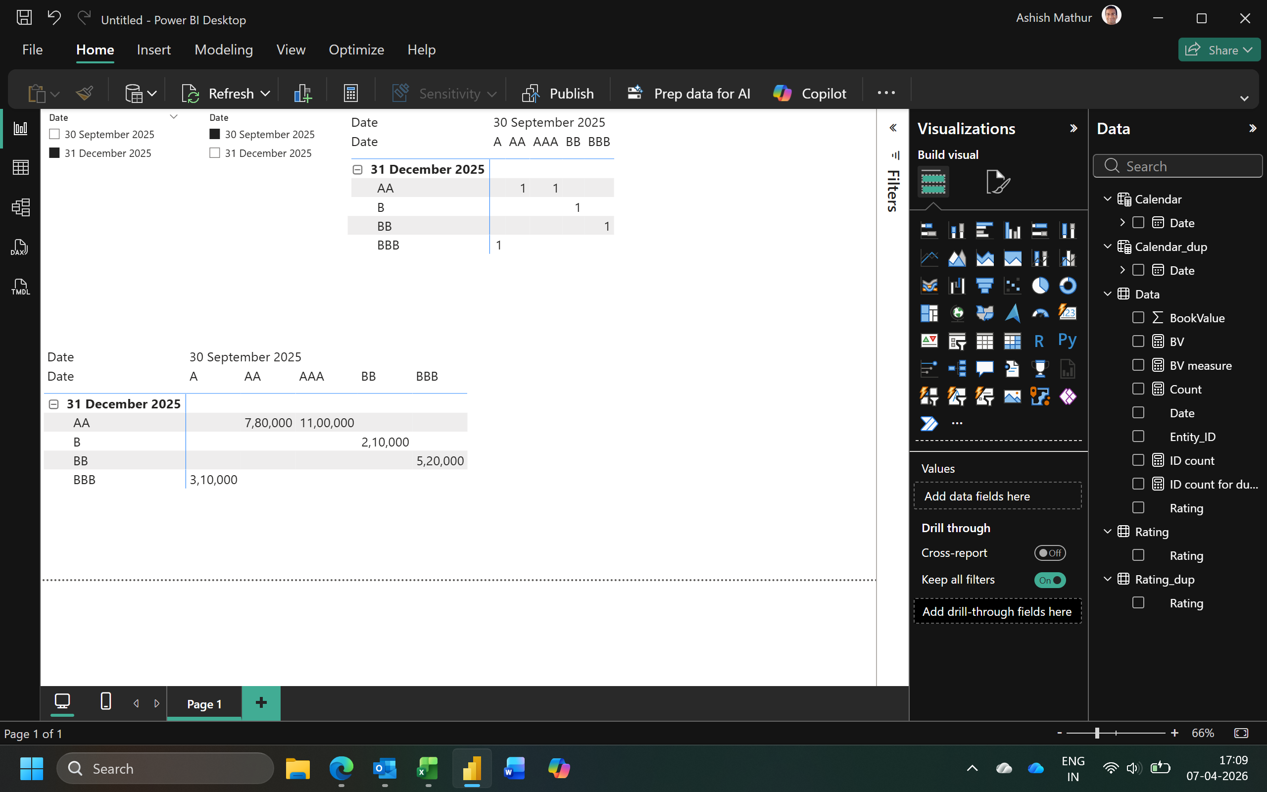 Solved: Rating migration Power BI view - Microsoft Fabric Community