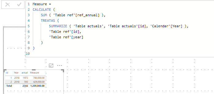 Solved: Measure of sum values from another table with rela ...