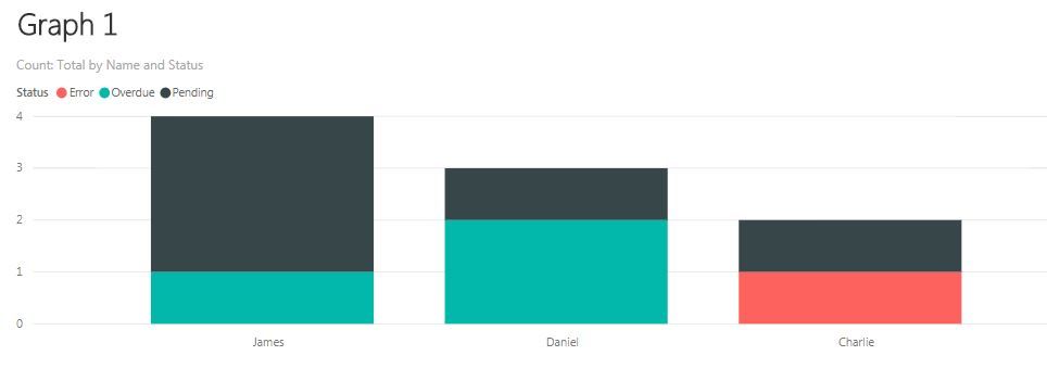 Graph 1.JPG