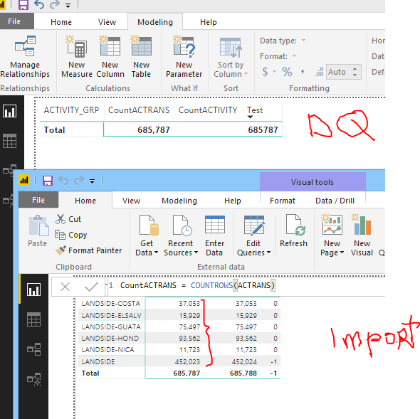 Calculated column incorrect calculation mixed stor... - Microsoft ...