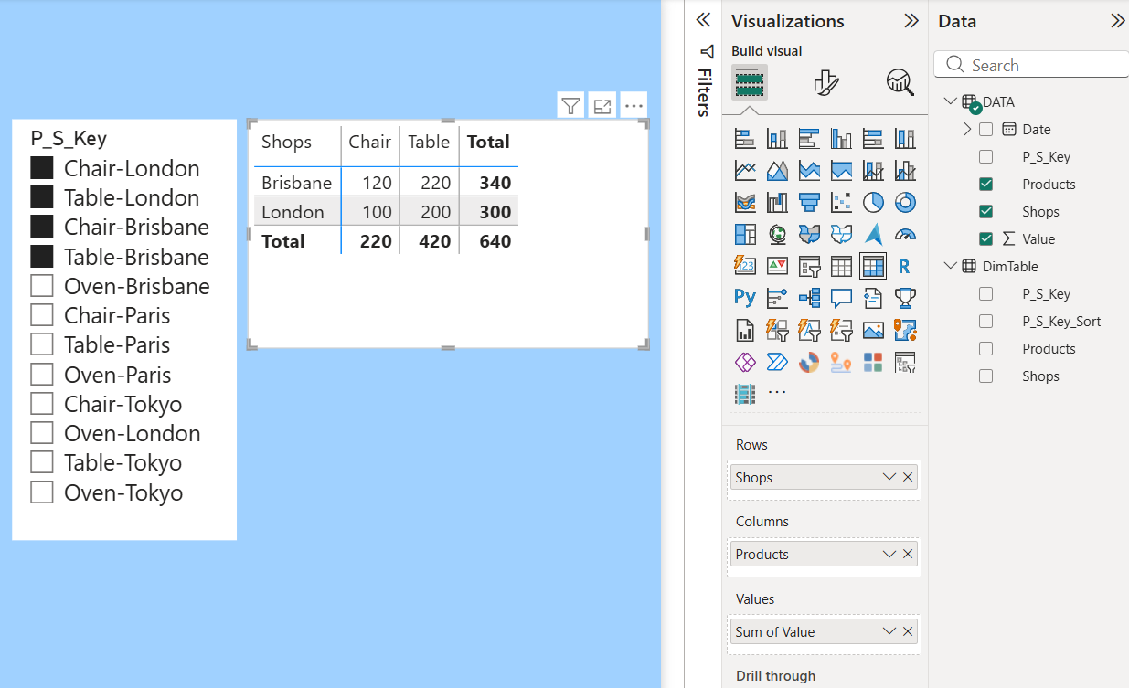 How to create "schemas" of dimensions? - Microsoft Fabric Community