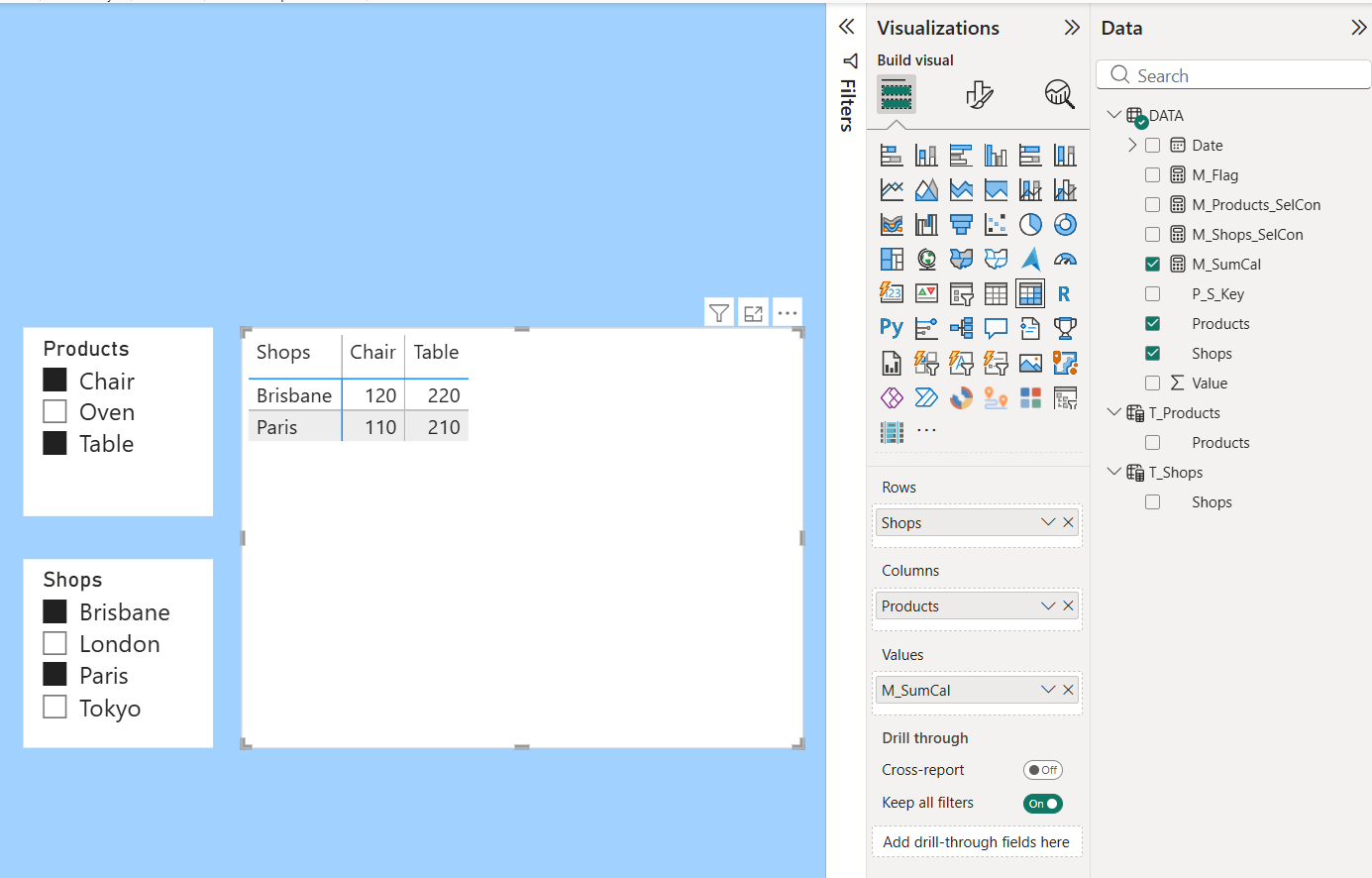 How to create "schemas" of dimensions? - Microsoft Fabric Community