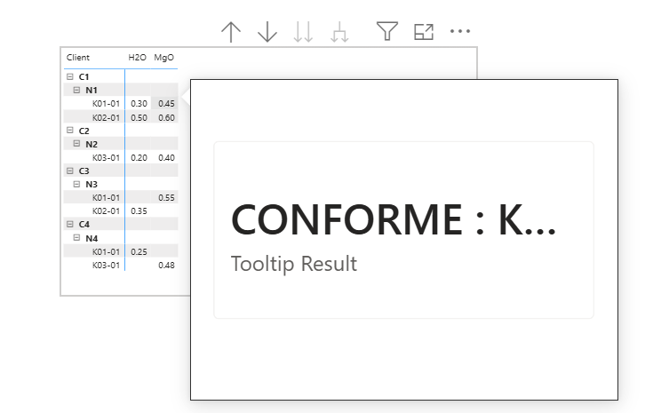 Solved: not updating values in tooltip - Microsoft Fabric Community
