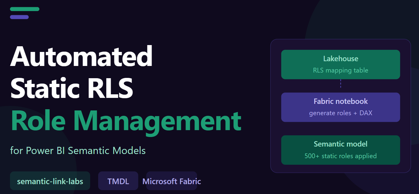 Semantic Link – Static RLS Role Management. - Microsoft Fabric Community