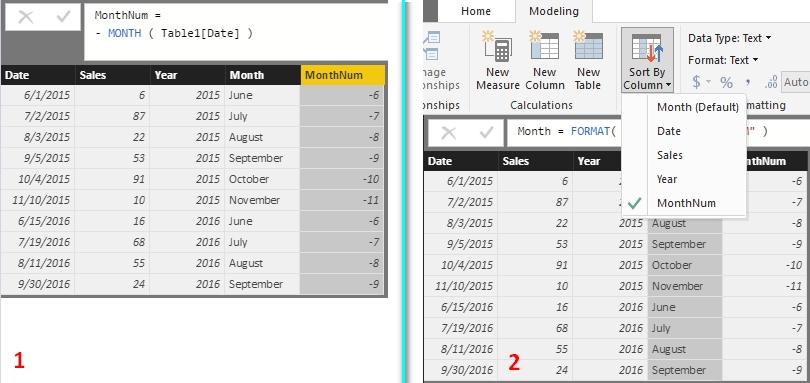 Solved: Sorting month name descending in order - Microsoft Fabric Community