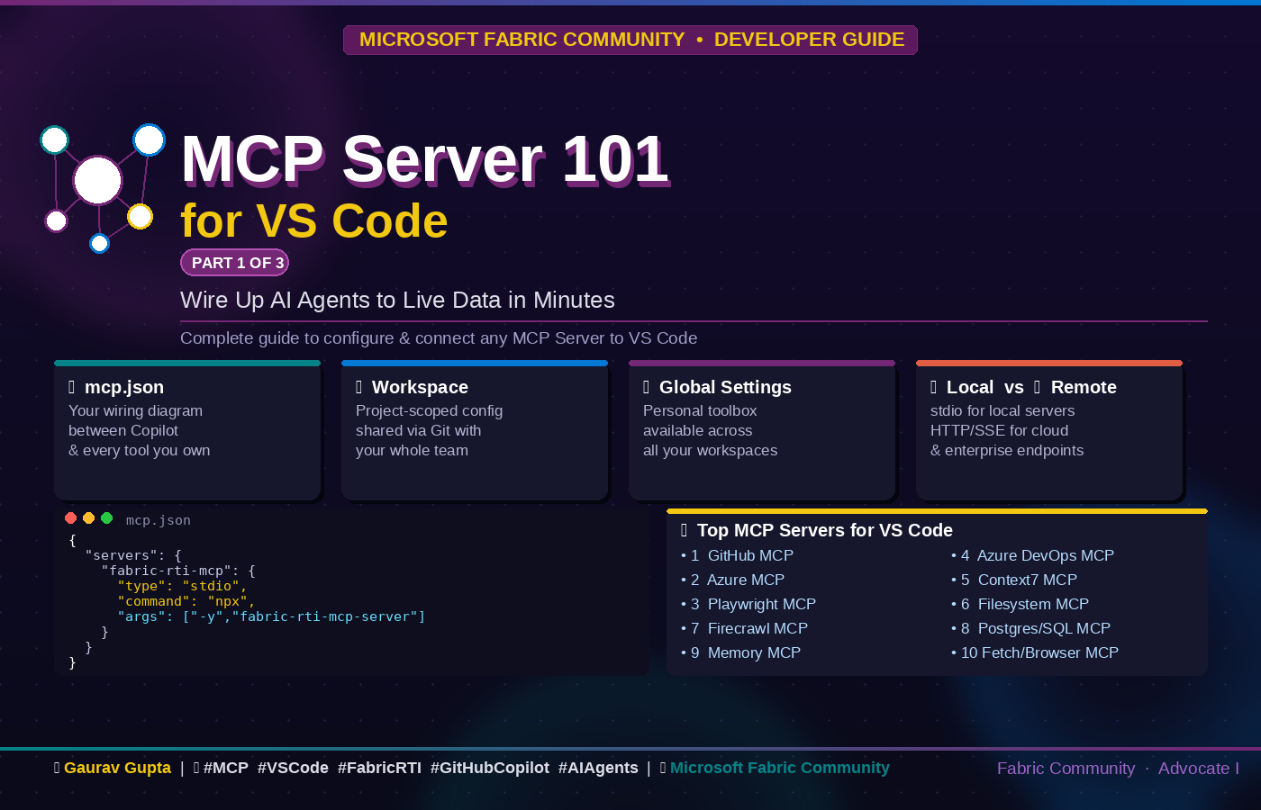 Part1: MCP Server 101 for VS Code: Wire Up AI Agen... - Microsoft ...