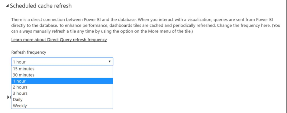 Scheduled Refresh - Microsoft Fabric Community
