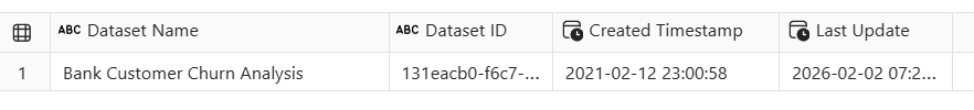 Enrich Power BI reports with machine learning in M... - Microsoft ...