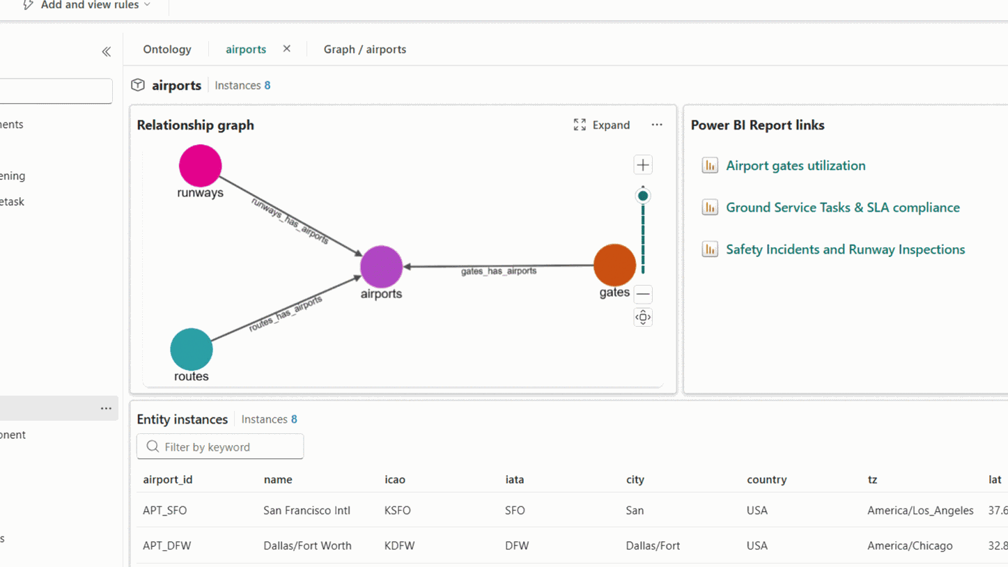 Fabric IQ: The Semantic Foundation for Enterprise ... - Microsoft ...