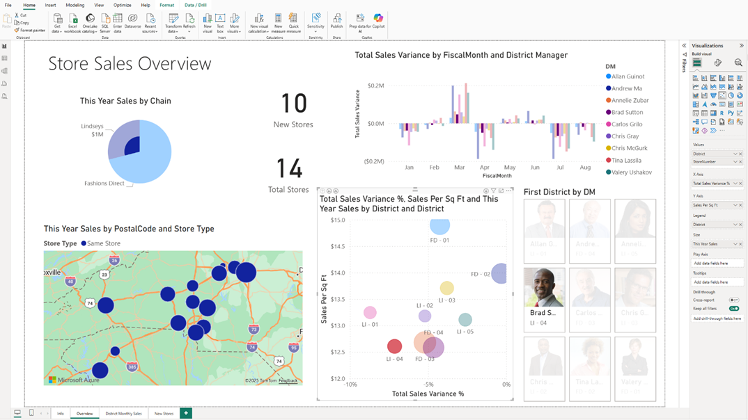 Power BI October 2025 Feature Summary - Microsoft Fabric Community