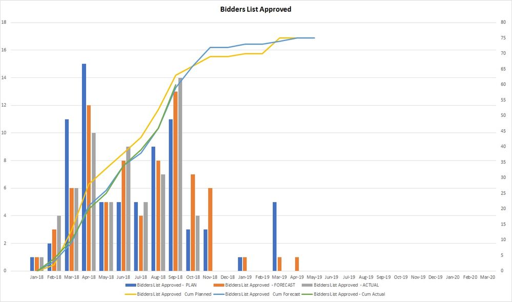 Graph Example.jpg