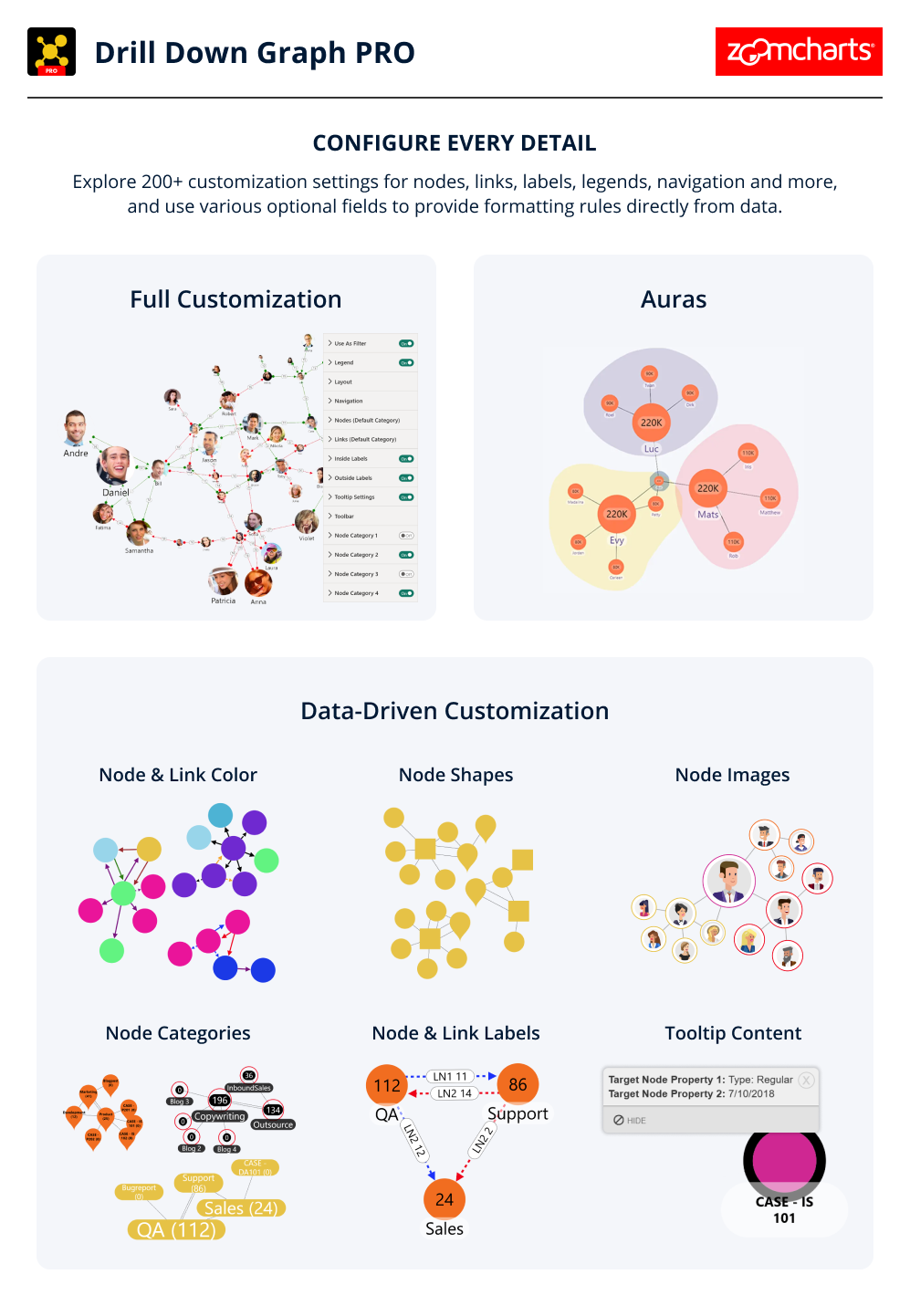 Power BI April 2025 Feature Summary - Microsoft Fabric Community