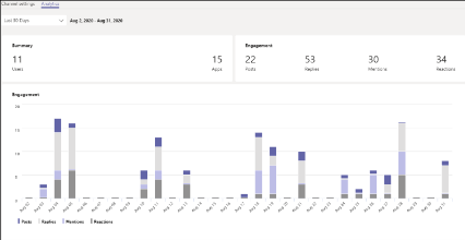 Power BI October 2024 Feature Summary - Microsoft Fabric Community